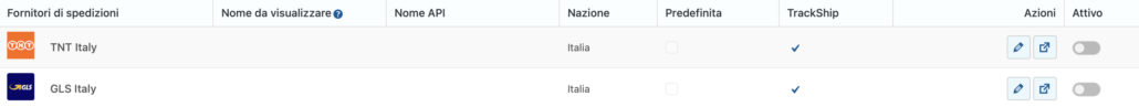 Aggiungi corrieri per la spedizione in WooCommerce