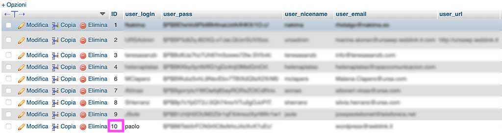 ID utente della tabella WordPress